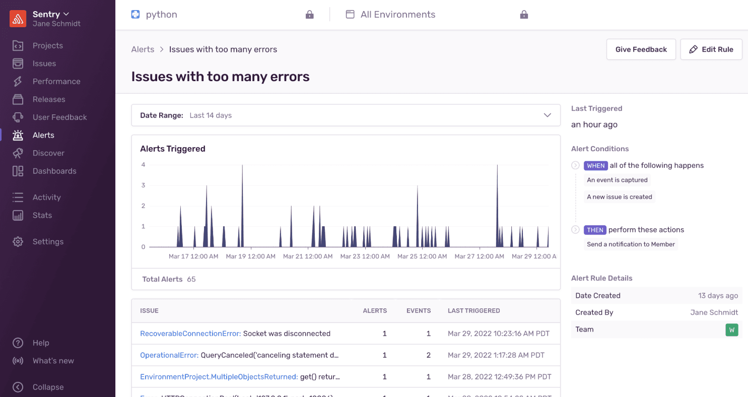 Alert details illustrates a graph showing the alerts triggered over time.